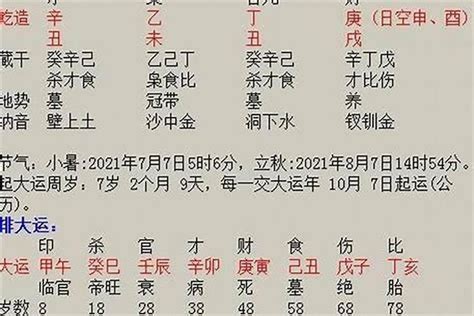 生辰八字取名|八字起名